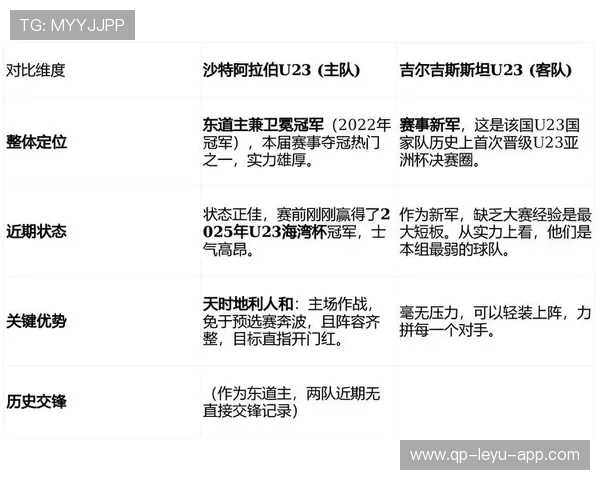 东南亚劲旅登场，备战欧洲强敌对决，东南亚f